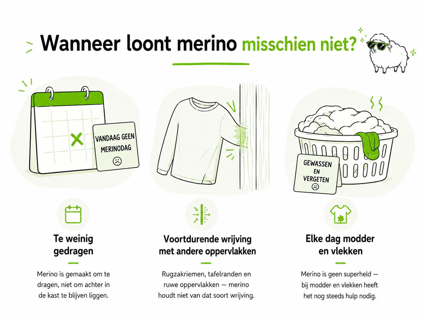 merino wol kosten per draagbeurt