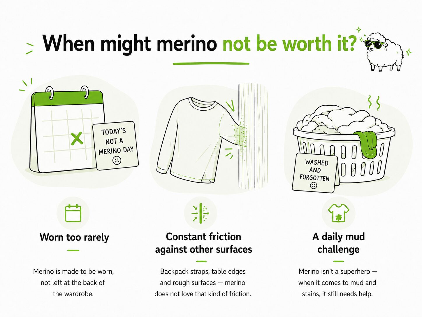 when merino do not worth it